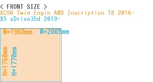 #XC90 Twin Engin AWD Inscription T8 2016- + X5 xDrive35d 2019-